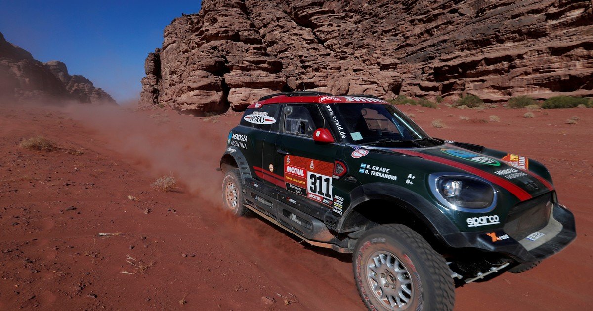 Sainz, Brabec y Casale lideran el Rally Dakar 2020