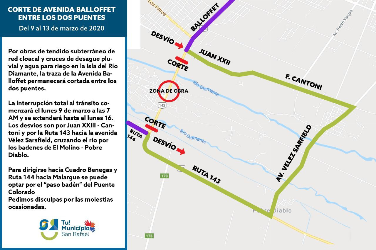 Desde el próximo lunes estará cortada  la avenida Balloffet entre los dos puentes
