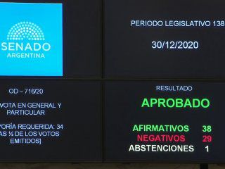 El aborto ya es ley en Argentina