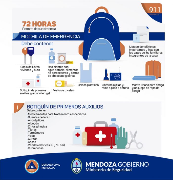 Cómo prepararse ante un sismo