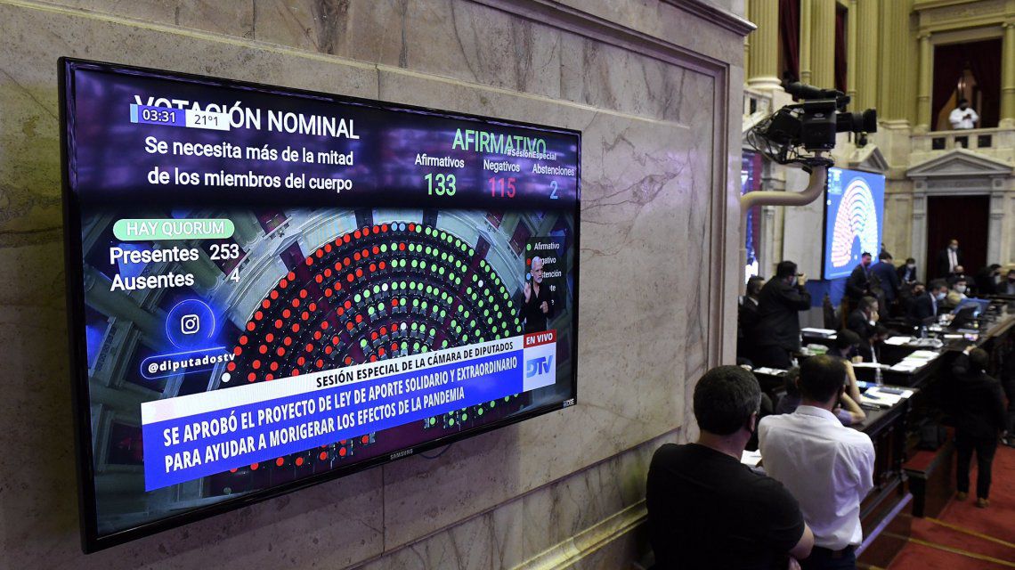 El Aporte Solidario y Extraordinario se podrá pagar en varias cuotas