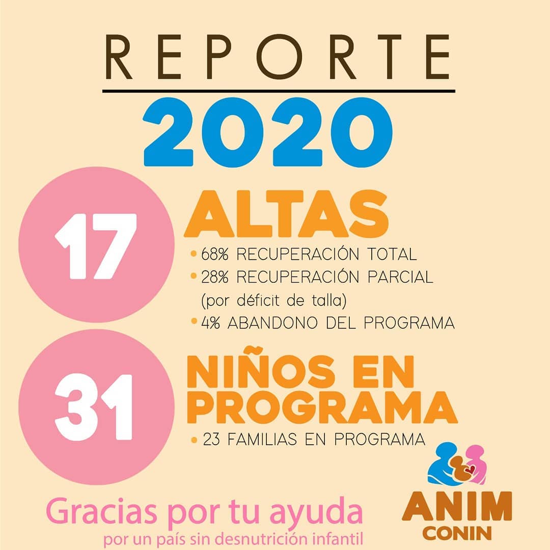 ANIM CONIN logró el alta de 17 chicos en su trabajo contra la desnutrición infantil