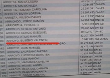 Salta: Su padre falleció hace 9 años y figuraba en el padrón