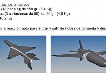 UNCuyo apunta al desarrollo de aeronaves no tripuladas para la lucha antigranizo