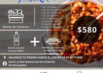 La Red Respaldar sacó nuevas canastas «guiseras» directo al consumidor