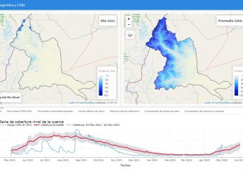 La cobertura nívea en las cuencas del sur provincial no llega al 40% del promedio
