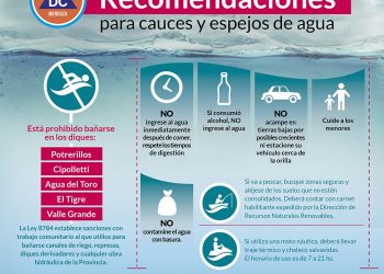Ola de calor: Defensa Civil recomienda no hacer fogatas o asados en lugares no aptos, para evitar incendios forestales