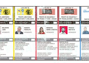 El domingo son las elecciones PASO en San Rafael y el primer uso de la boleta única