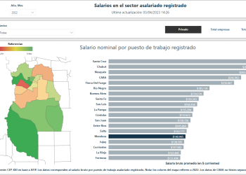 Los salarios privados sanrafaelinos son los más  bajos del sur mendocino