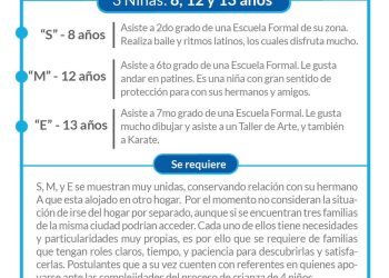 Convocan a familias del Sur que desee adoptar menores