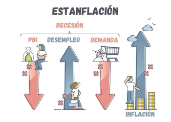 Estanflación: qué significa el concepto que usó Javier Milei para definirlos próximos meses de la Argentina
