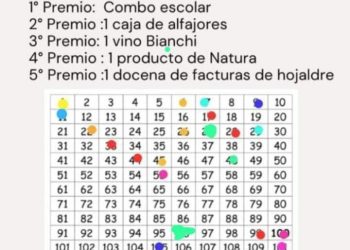 La asociación de “Jóvenes por el Bien Común” organiza una importante rifa para poder mantenerse