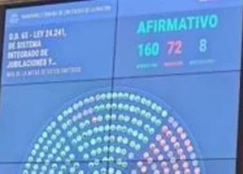 Diputados giró al Senado el proyecto aprobado sobre movilidad de la fórmula jubilatoria