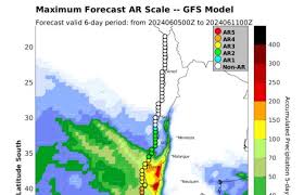 La innovadora herramienta creada en Mendoza para pronosticar ríos atmosféricos