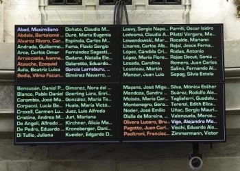 El Gobierno analiza aplicar un veto parcial al aumento de las jubilaciones