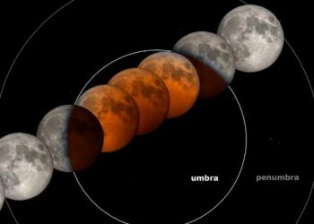 Un eclipse total de Luna se podrá observar este viernes desde todo el país