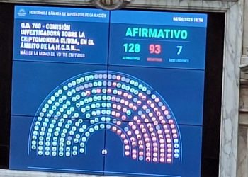 Caso $LIBRA: Diputados aprobó crear una comisión investigadora e interpelar a Francos, Caputo y Cúneo Libarona