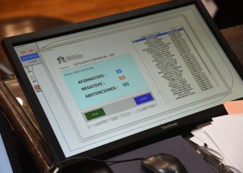 El Senado aprobó el presupuesto 2026 y Mendoza reafirma el equilibrio fiscal y la baja sostenida de impuestos