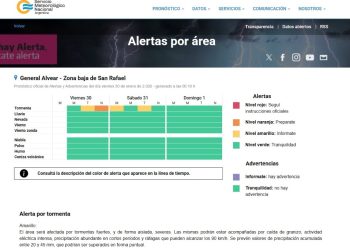 Por probabilidad de tormentas severas, rige alerta naranja para San Rafael y General Alvear