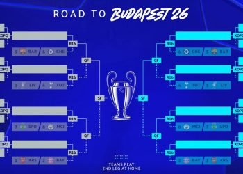 Se sorteó los playoffs de Champions League 2026