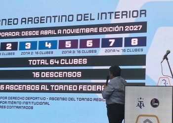 El nuevo torneo del ascenso se llamará Torneo Argentino del Interior 2027