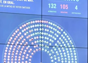 Diputados dio media sanción al recorte de subsidios al gas por Zonas Frías: Malargüe queda incluido