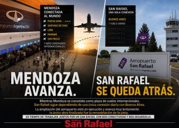 Conectividad aérea, desarrollo y futuro: la política y el empresariado sanrafaelino, en deuda