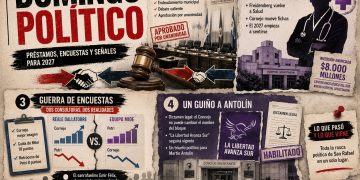 Domingo de rosca: las novedades políticas sanrafaelinas en un solo lugar