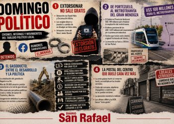 Domingo político: extorsionar no es gratis, un metrotranvía que está lejos y un gasoducto que “por fin llega a su fin”