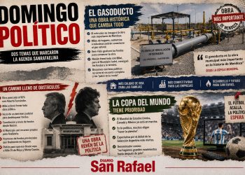 El gasoducto y el mundial eclipsan la semana política sanrafaelina