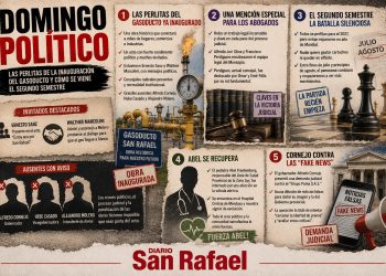 Domingo político: las perlitas de la inauguración del gasoducto y cómo se viene el segundo semestre