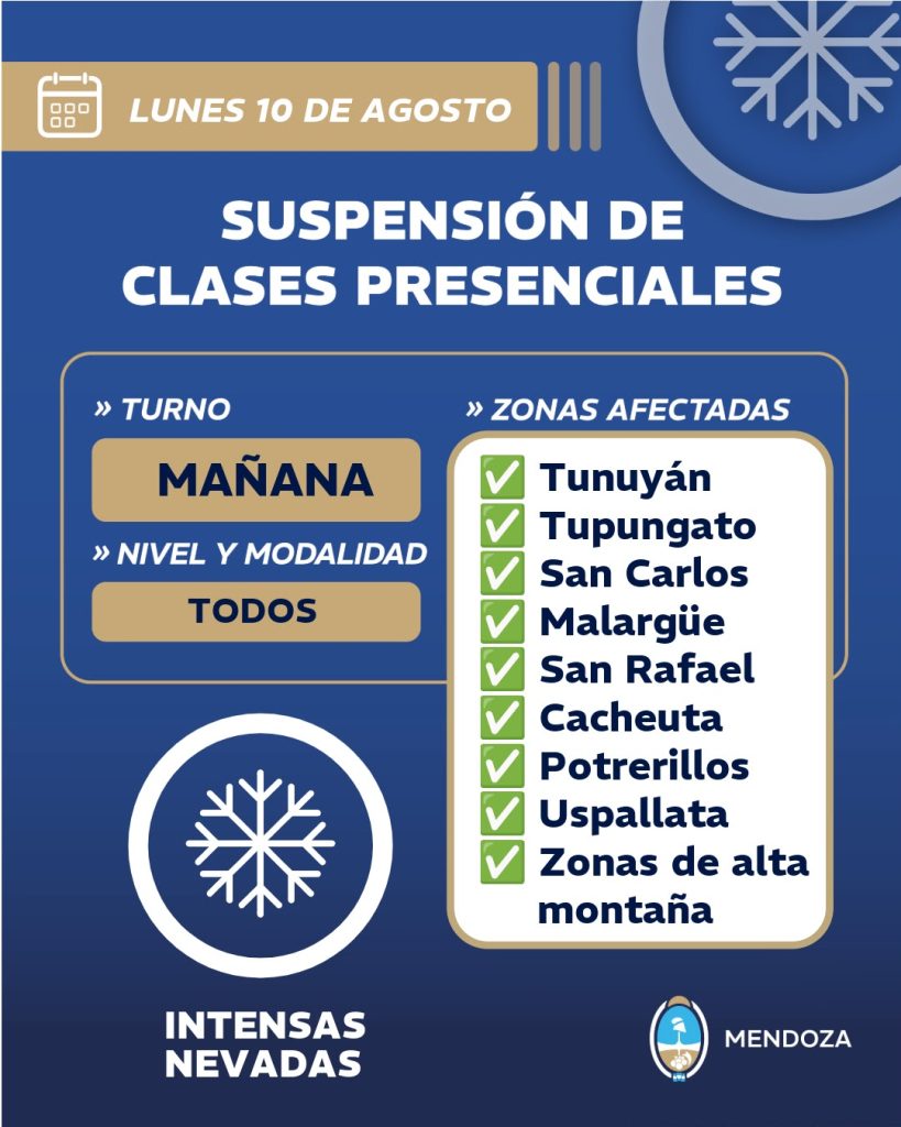 Suspenden las clases presenciales este lunes en San Rafael por las condiciones meteorológicas