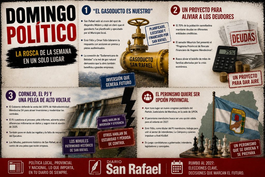 Domingo político: la rosca de la semana en un solo lugar