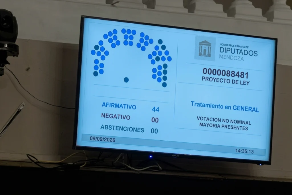 Deudas en Mendoza: Diputados aprobó el proyecto en tiempo récord y pasó al Senado