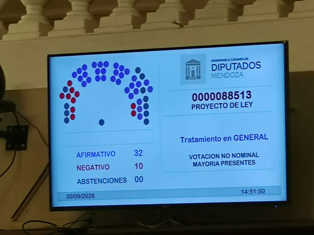 Régimen Penal Juvenil: es ley el nuevo sistema para adolescentes en Mendoza